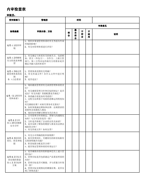 2015版质量、职业健康安全及环境管理体系内审检查表