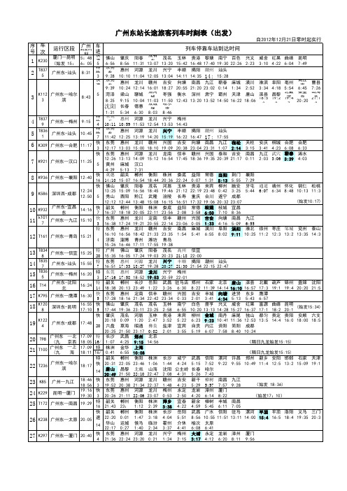 广州东站长途旅客列车时刻表(出发)