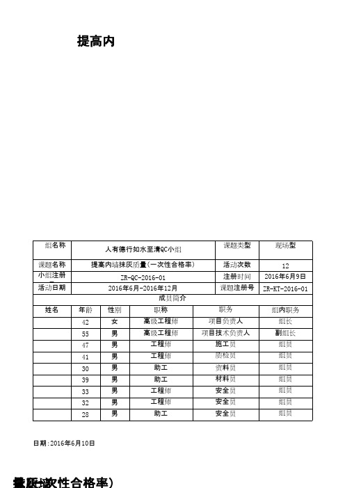 (QC成果)提高内墙抹灰质量(一次性合格率) 