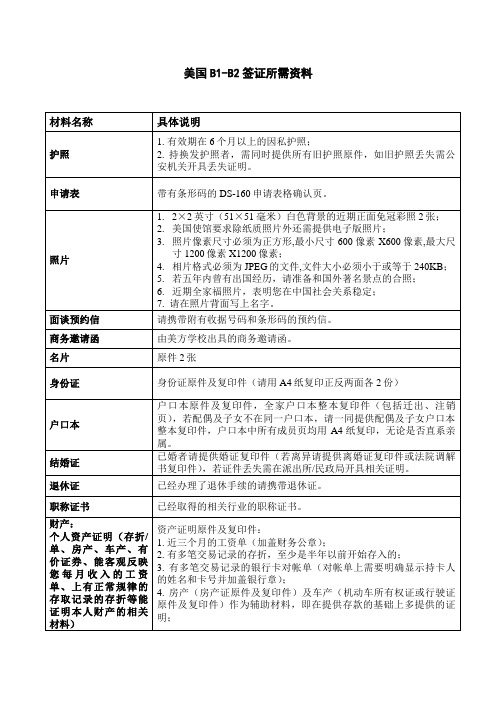 美国B1-B2签证所需资料