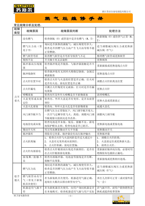 燃气灶维修手册：常见故障处理方法(1)