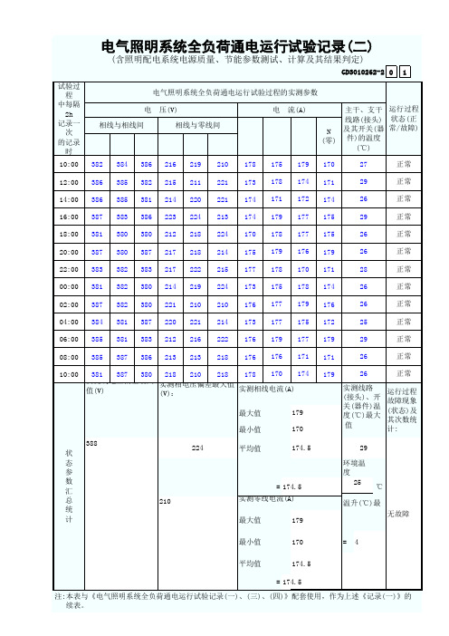 电气照明系统全负荷通电运行试验记录(二)  填写范例