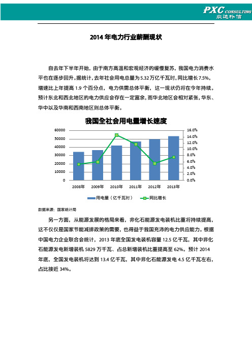 2014年电力行业薪酬现状