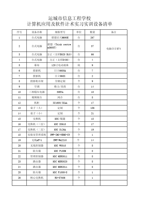 运城市信息工程学校计算机应用及软件计术实习实训设备清单