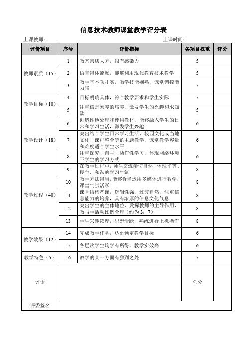 (信息技术)课堂教学评价表