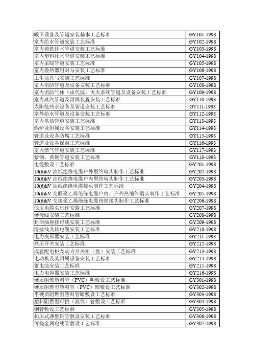 建筑设备安装分项工程施工工艺标准(第二版)