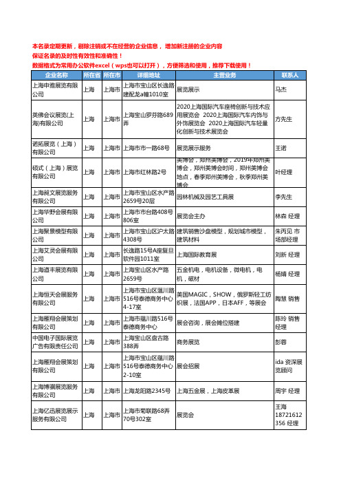 2020新版上海市展览会招展工商企业公司名录名单黄页联系方式大全328家