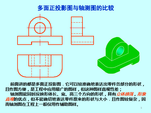 多面正投影图与轴测图的比较