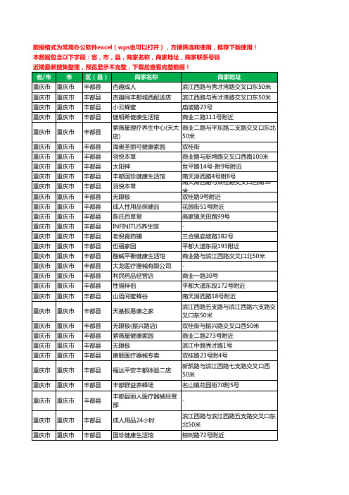 新版重庆市重庆市丰都县保健品工商企业公司名录名单黄页大全68家