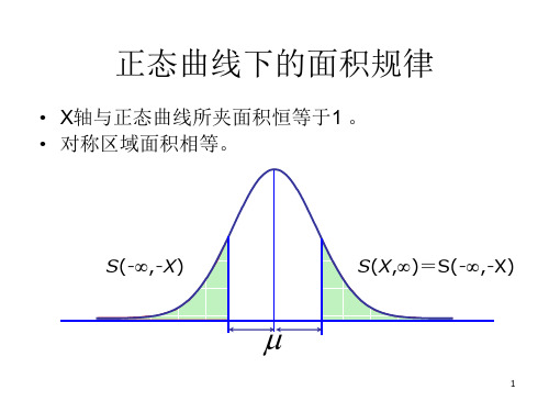 正态曲线下的面积规律