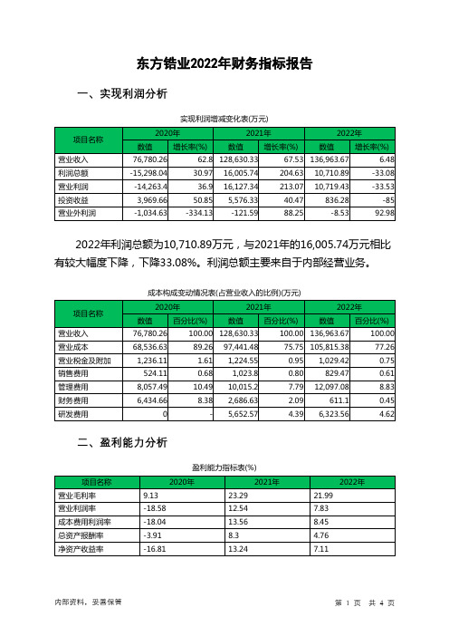 002167东方锆业2022年财务指标报告