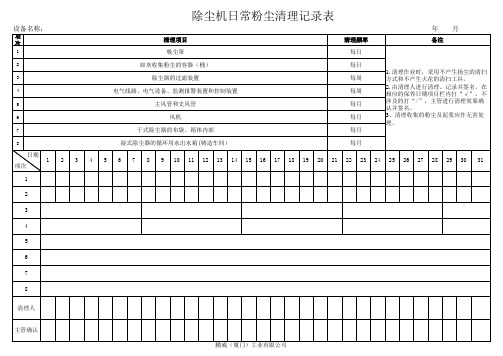 除尘机日常粉尘清理记录表