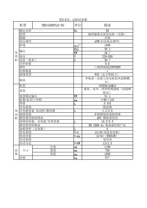 发电机参数