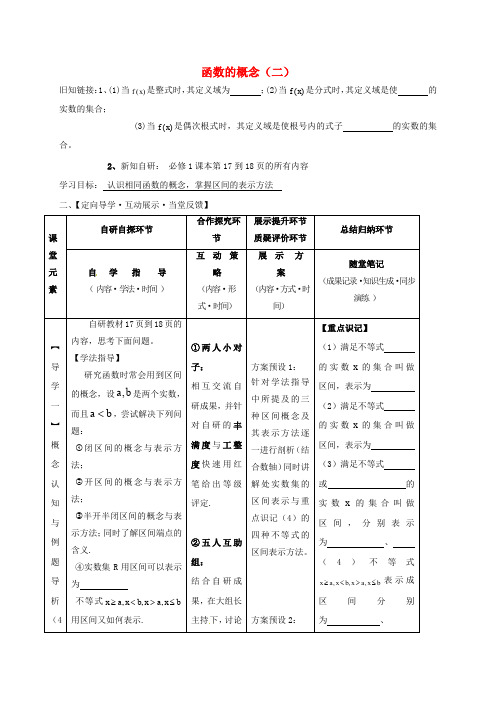 安徽省池州市高中数学 第一章 集合与函数概念 1.2.1 函数的概念(二)学案(无答案)新人教A版必修1