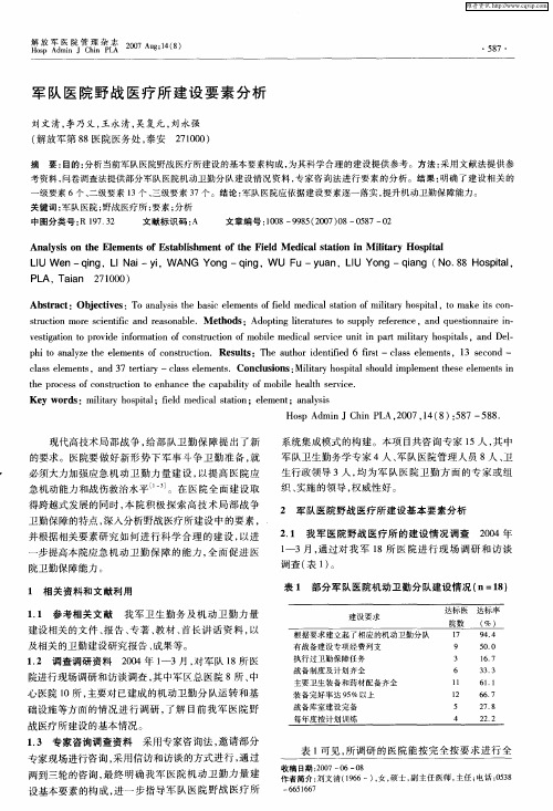 军队医院野战医疗所建设要素分析