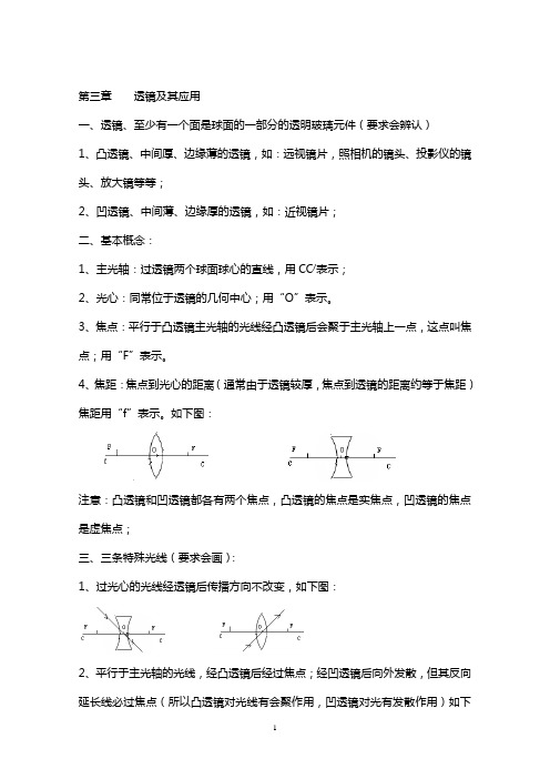 透镜及其应用