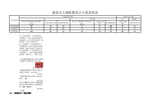 建筑灭火器配置设计计算说明表