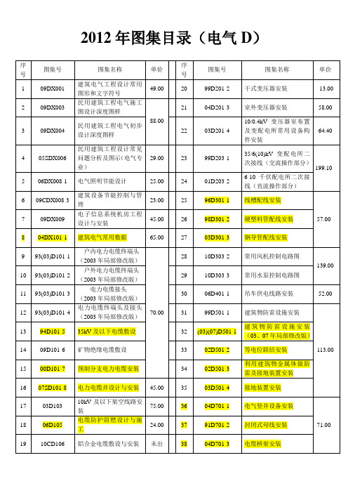 12年图集目录(电气D)(弱电X)