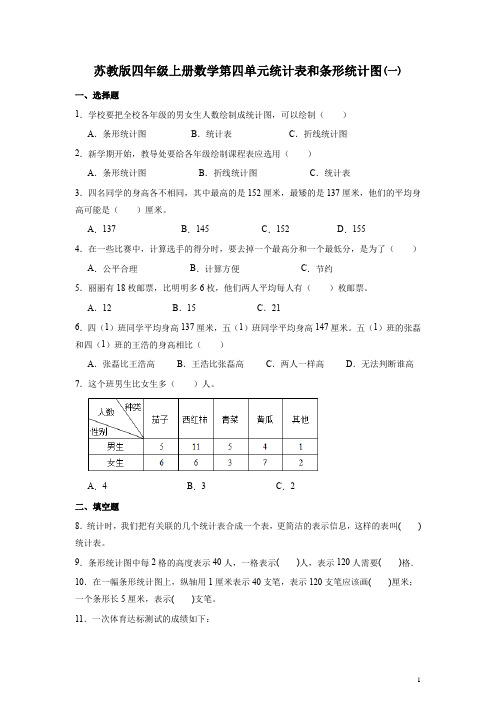 苏教版四年级上册数学第四单元统计表和条形统计图(一)练习题(带答案)