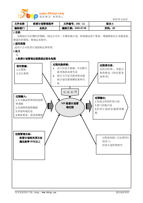 IATF16949经营计划管理程序(含乌龟图)