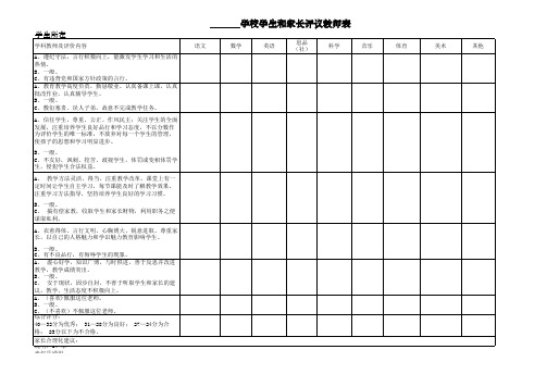 学生和家长评议教师表