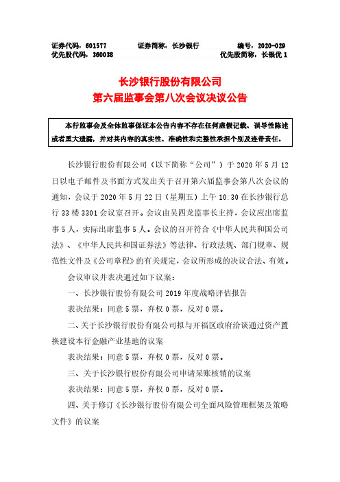 长沙银行：第六届监事会第八次会议决议公告