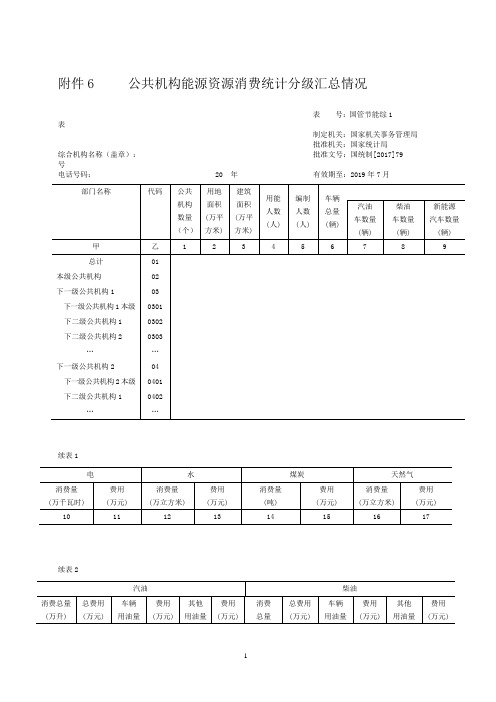 公共机构能源资源消费统计分级汇总情况