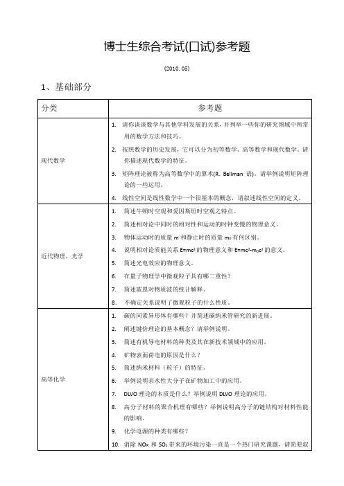 博士生综合考试(口试)参考题