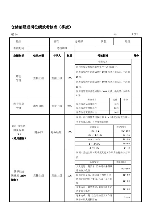 仓储部经理绩效考核指标