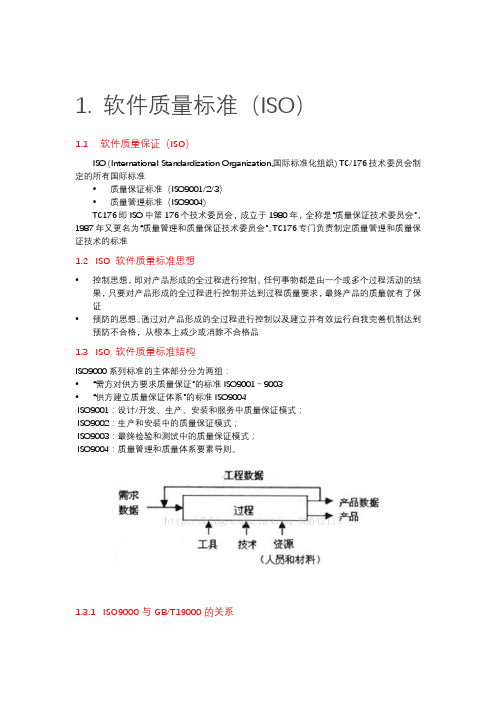 软件质量标准及测试依据和规范