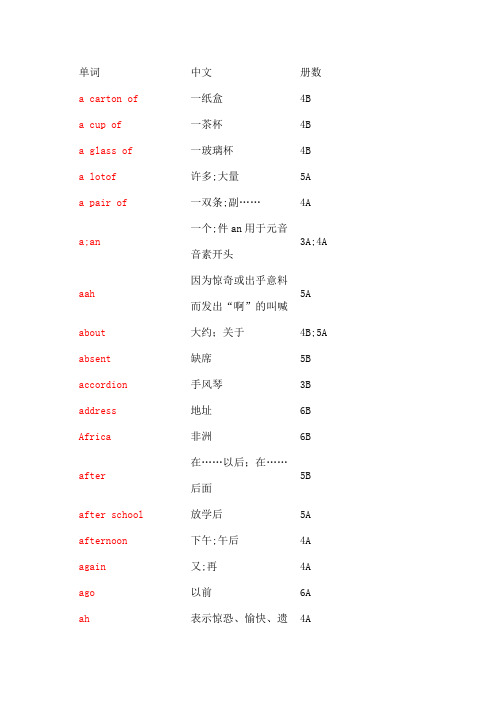 苏教版译林牛津小学英语单词表