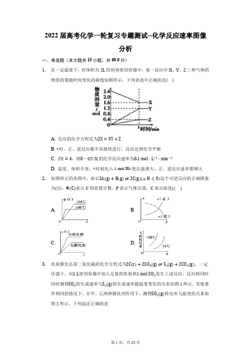 2022届高考化学一轮复习专题测试--化学反应速率图像分析