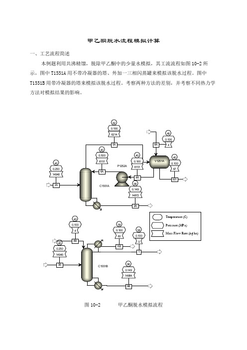 12-ASPEN_MEK脱水计算