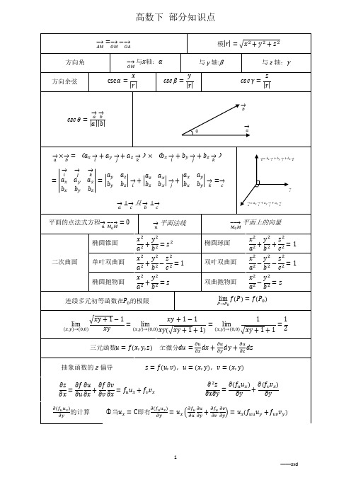 高等数学第七版下册 同济 部分知识点