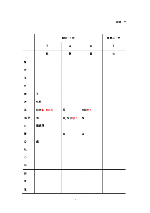 方言调查字表