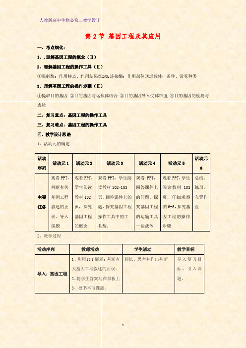 高中生物必修2教学设计3：6.2基因工程及其应用教案