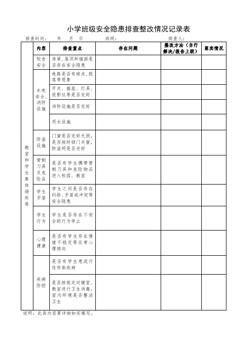 班级安全隐患排查整改情况记录表