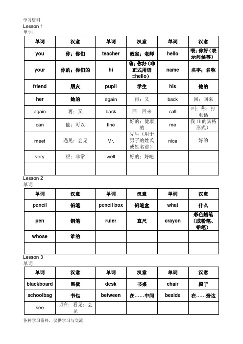 四年级下册冀教版英语单词、短语、句型教学教材