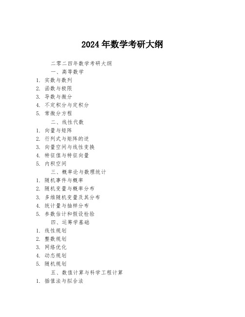 2024年数学考研大纲