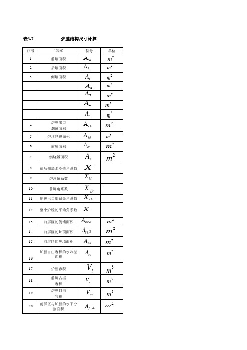 锅炉热力计算