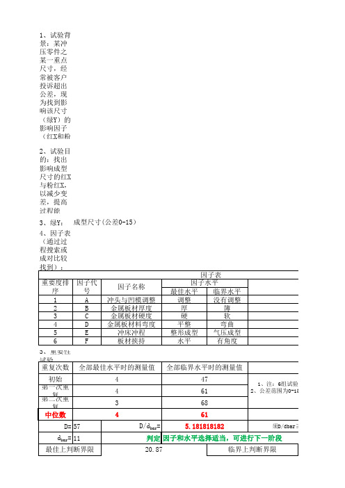 谢宁DOE之因子(变量)搜索