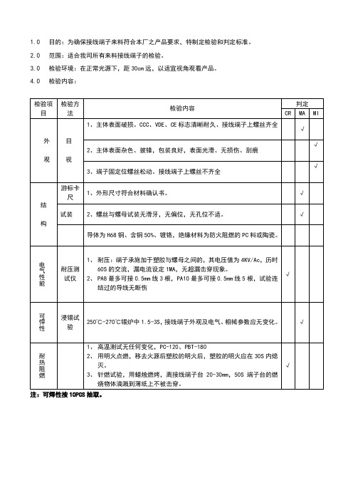 接线端子检验标准8