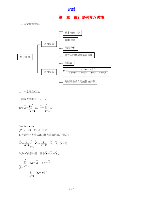 高中数学 第一章《统计案例》教案 新人教A版选修1-2