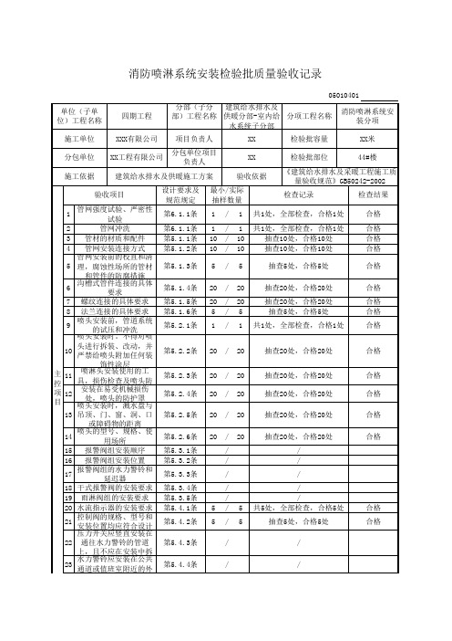 消防喷淋系统安装检验批质量验收记录(含内容)