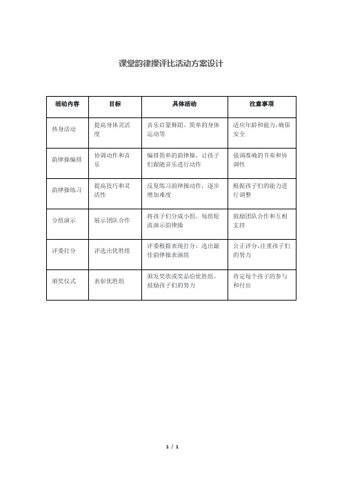 课堂韵律操评比活动方案设计