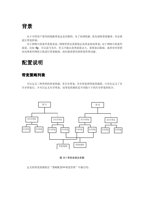 联想网御强五防火墙PowerV配置-带宽管理