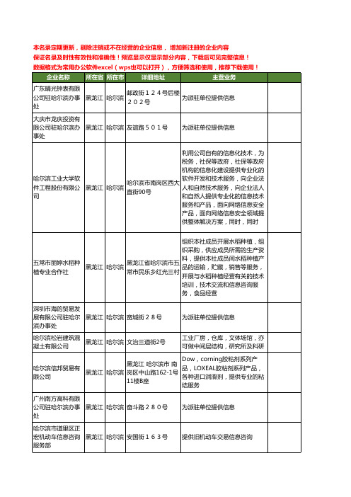 新版黑龙江省哈尔滨提供工商企业公司商家名录名单联系方式大全585家