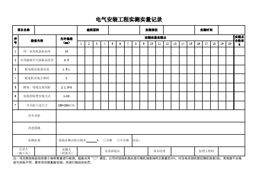 电气安装工程实测实量记录