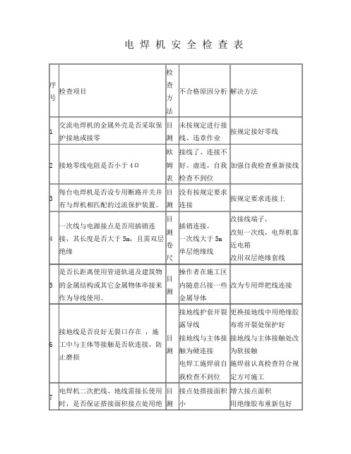 电焊机安全检查表