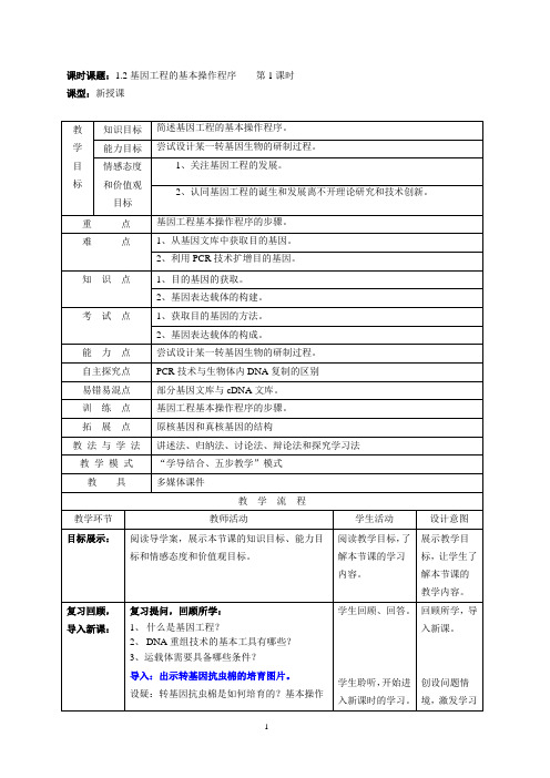 基因工程的基本操作程序